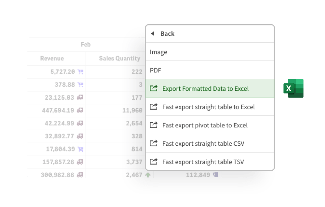 Vizlib Pivot Table for Qlik Sense