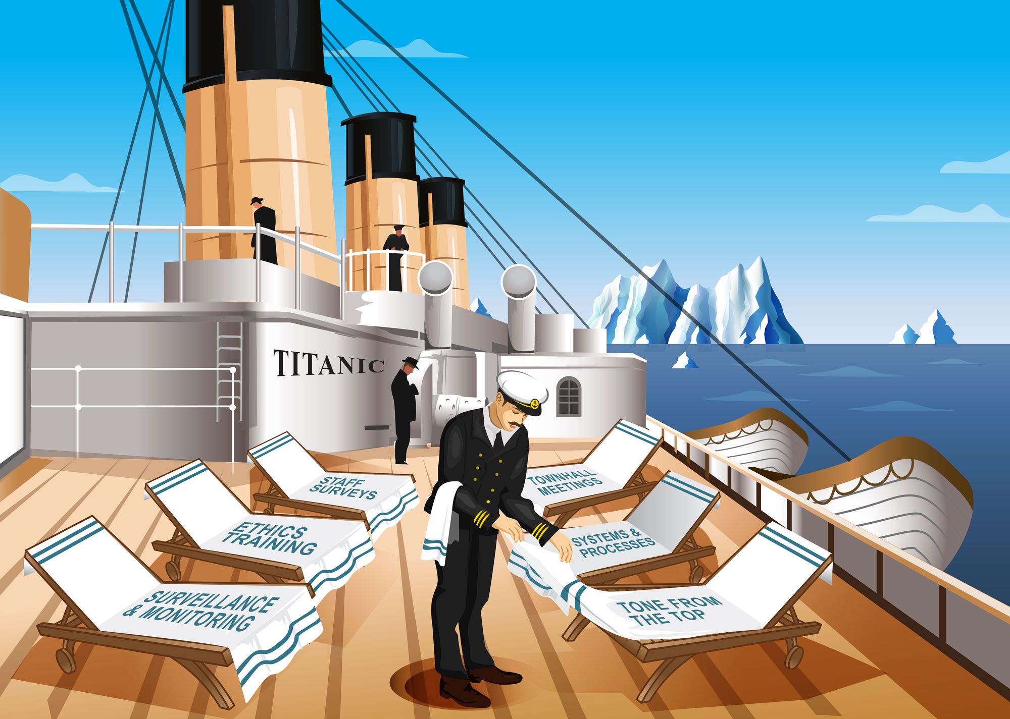 Rearranging the Deckchairs Starling Insights Starling Insights