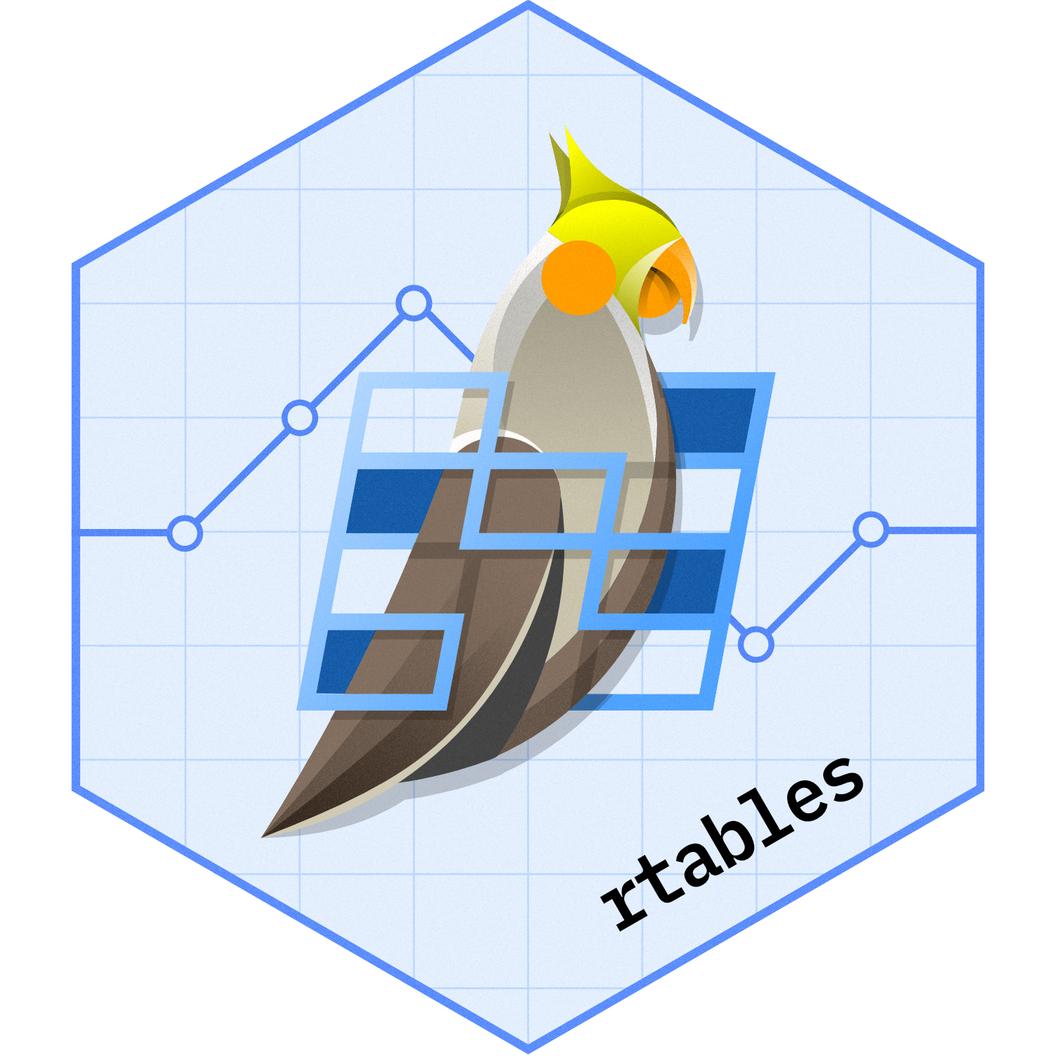 Reporting Tables • rtables