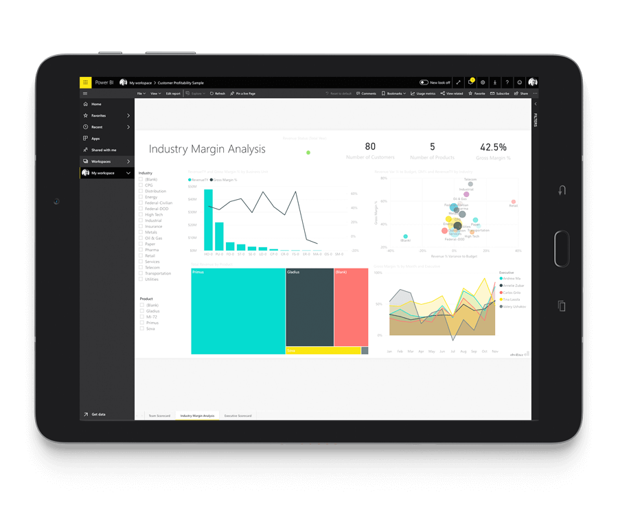 BI & OLAP Cube Software, Solutions & Reporting insightsoftware