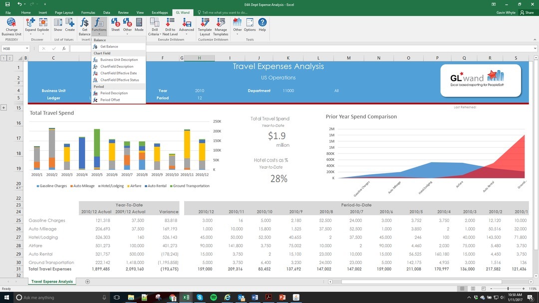 4 Ways GL Wand Helps You Meet Tight Deadlines with SAP Reporting