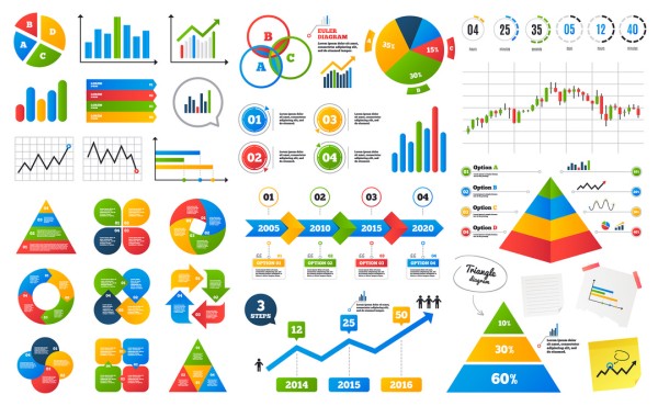6 Types of Advanced Excel Charts and How to Use Them - insightsoftware