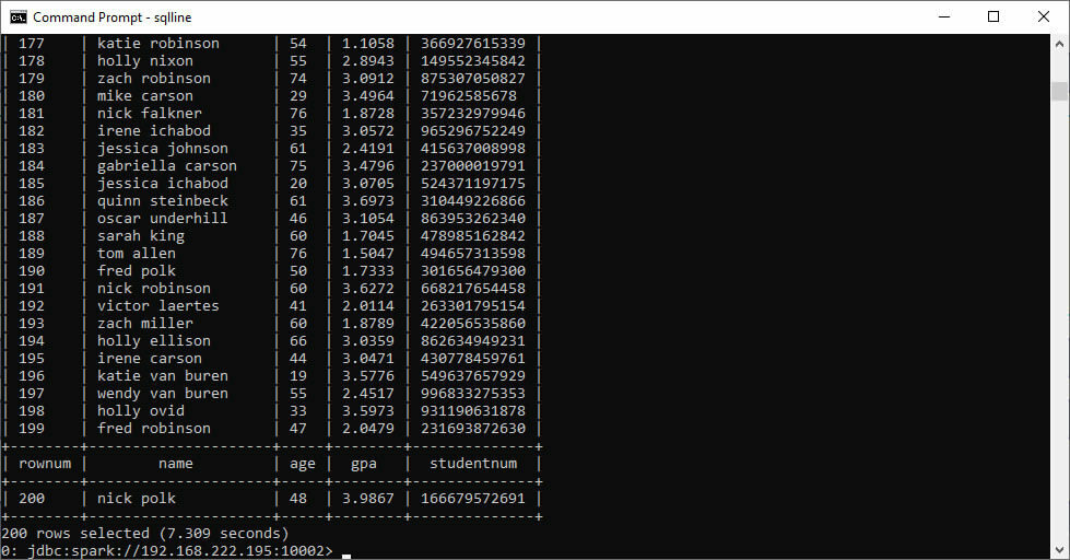 How to Install Simba Spark JDBC Driver A StepbyStep Guide