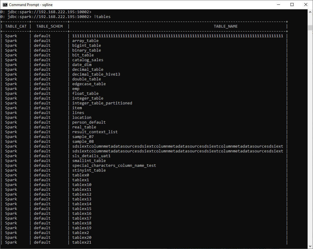 How to Install Simba Spark JDBC Driver A StepbyStep Guide