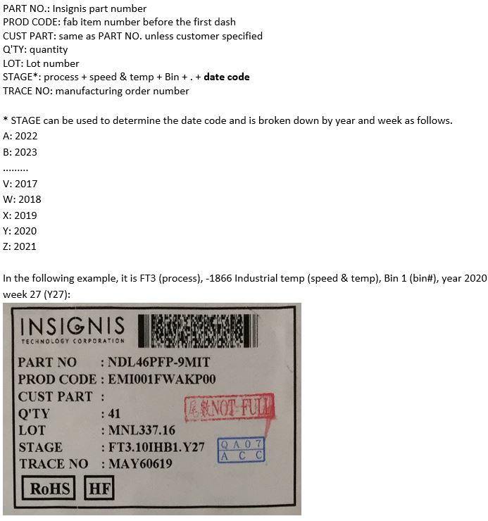 Shipping Label Date Code Decoder Insignis Technology Corporation