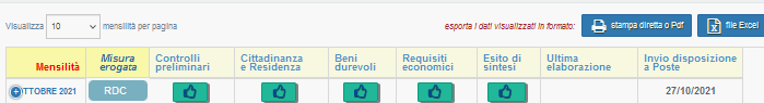 ricarica rdc ottobre 2023 Quando Viene Pagato Il Reddito Di Cittadinanza Ad Ottobre 2021?
