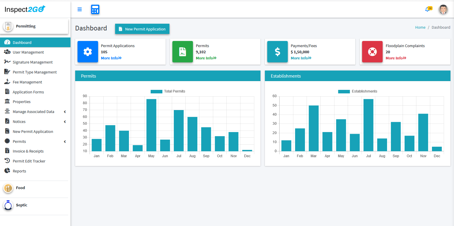 Permitting and Licensing Software with online payments, online