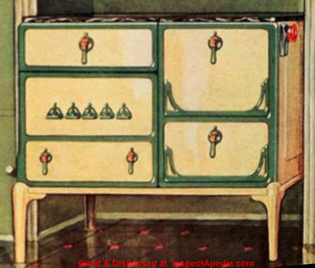 History of the Lorain Oven Heat Regulator & the Amerian Stove Company