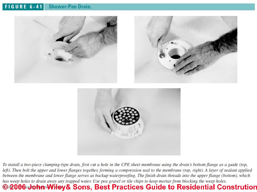 Shower Pan & Shower Pan Membrane Construction & Installation Best