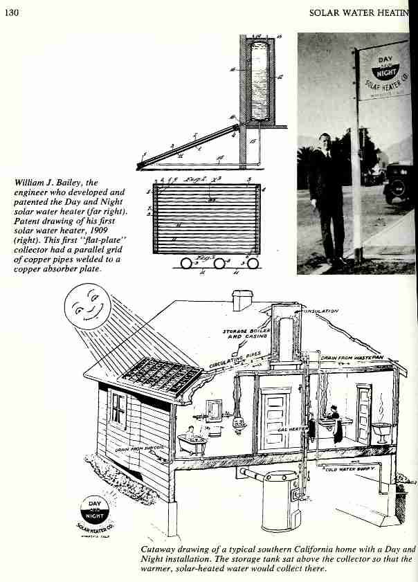 Antique Attic Water Tanks vs Antique Solar Water Heaters