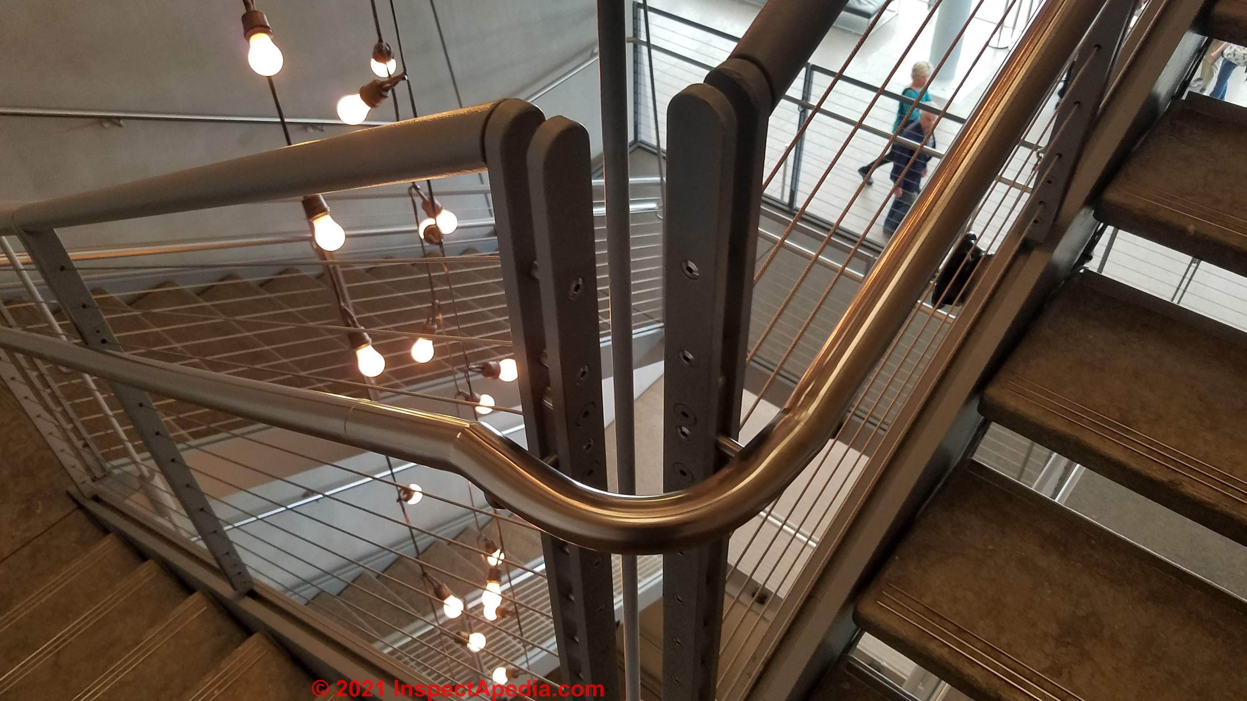 Graspability of Handrailings codes, definitions, illustrations of non