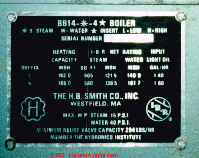 HB Smith & AO Smith & Smith Boilers History, manuals, contact information