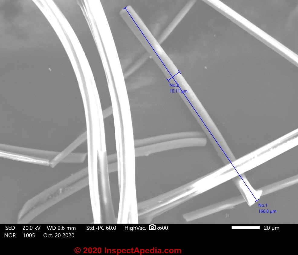 Identify Mineral Wool Building Insulation by Microscope