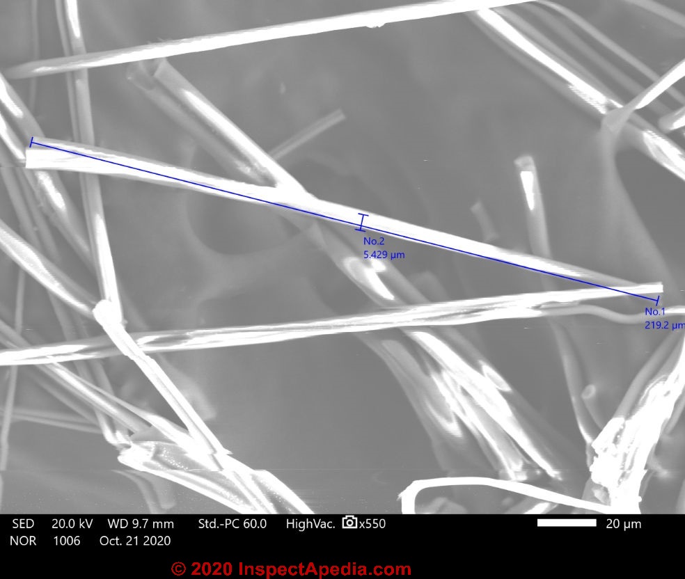 Identify Mineral Wool Building Insulation by Microscope