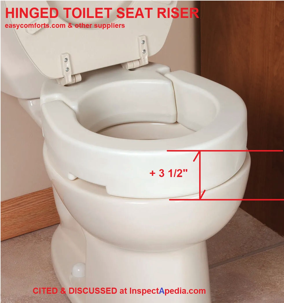 Low SeatHeight Toilets Sources & methods to provide a lowerheight toilet