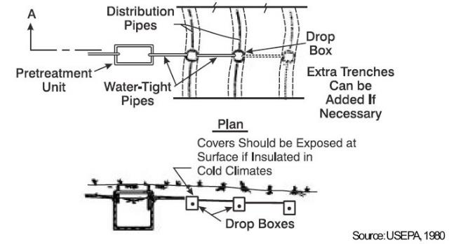 Junction Box Code Requirements Total Wiring Junction box code requirements total wiring