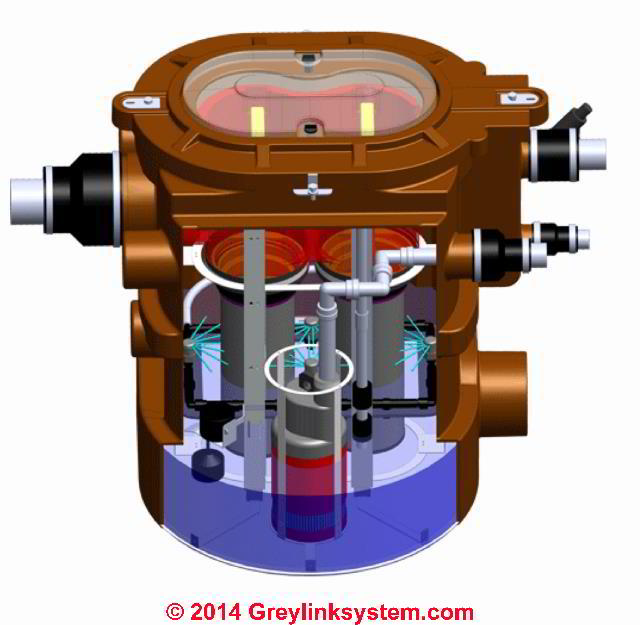 Greywater, Graywater or Gray water systems for disposal of onsite