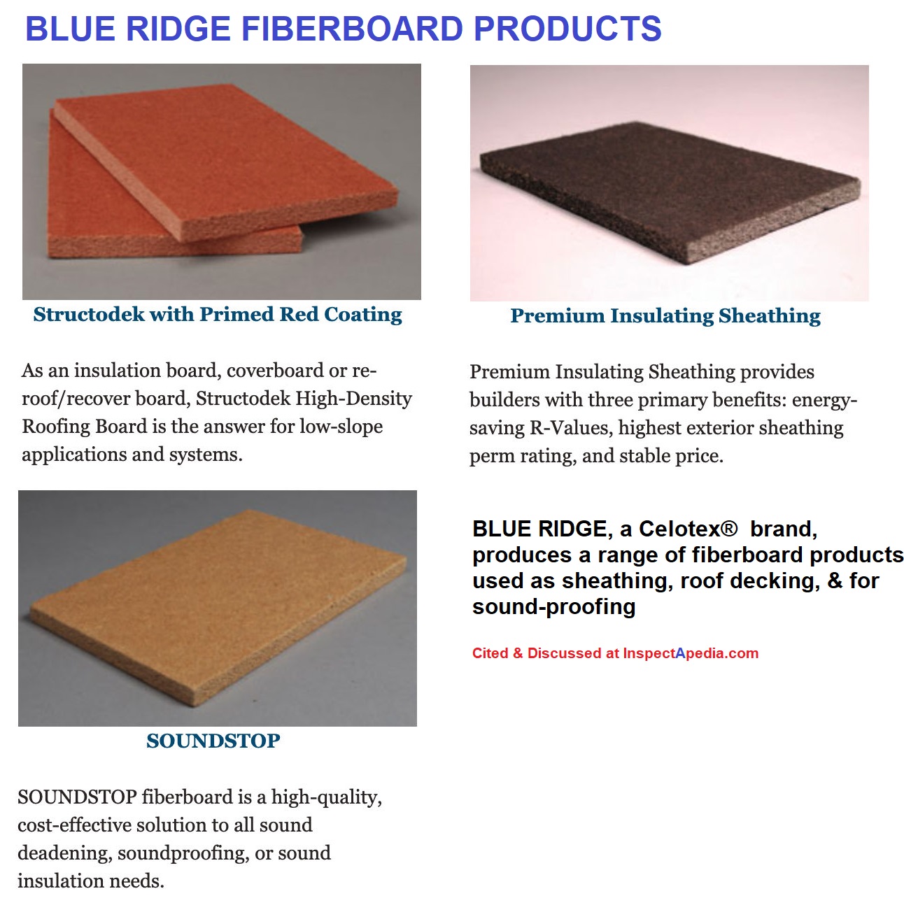 Asbestos Content in Fiberboard Building Sheathing & Insulating Board