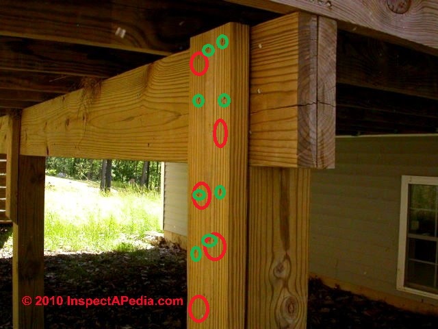 Joist Hangers & Post & Beam Framing Connectors; Guide to Choosing