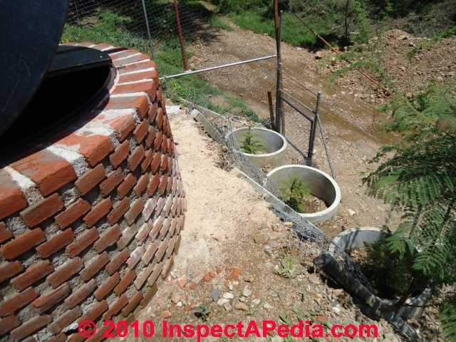 Well Rings how to protect a hand dug well from collapsing