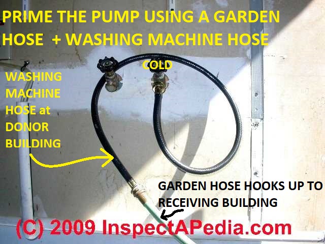 How To Prime A Water Pump After Power Outage