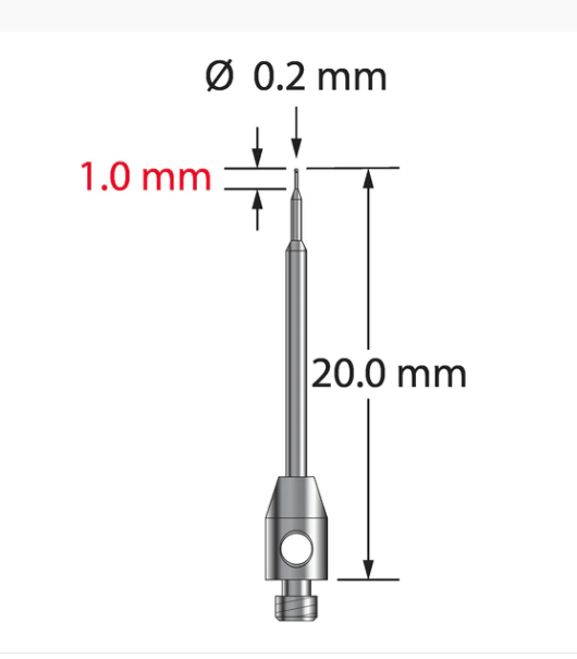 TM20220C Inspection Engineering