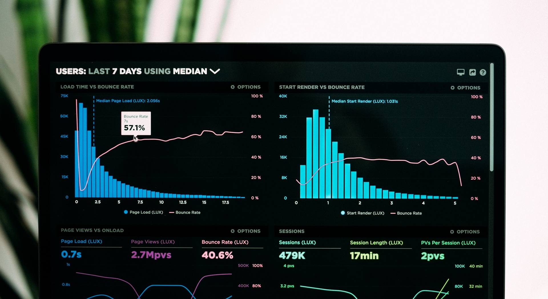 The 5 Best Application Monitoring Tools for 2022 Inspector