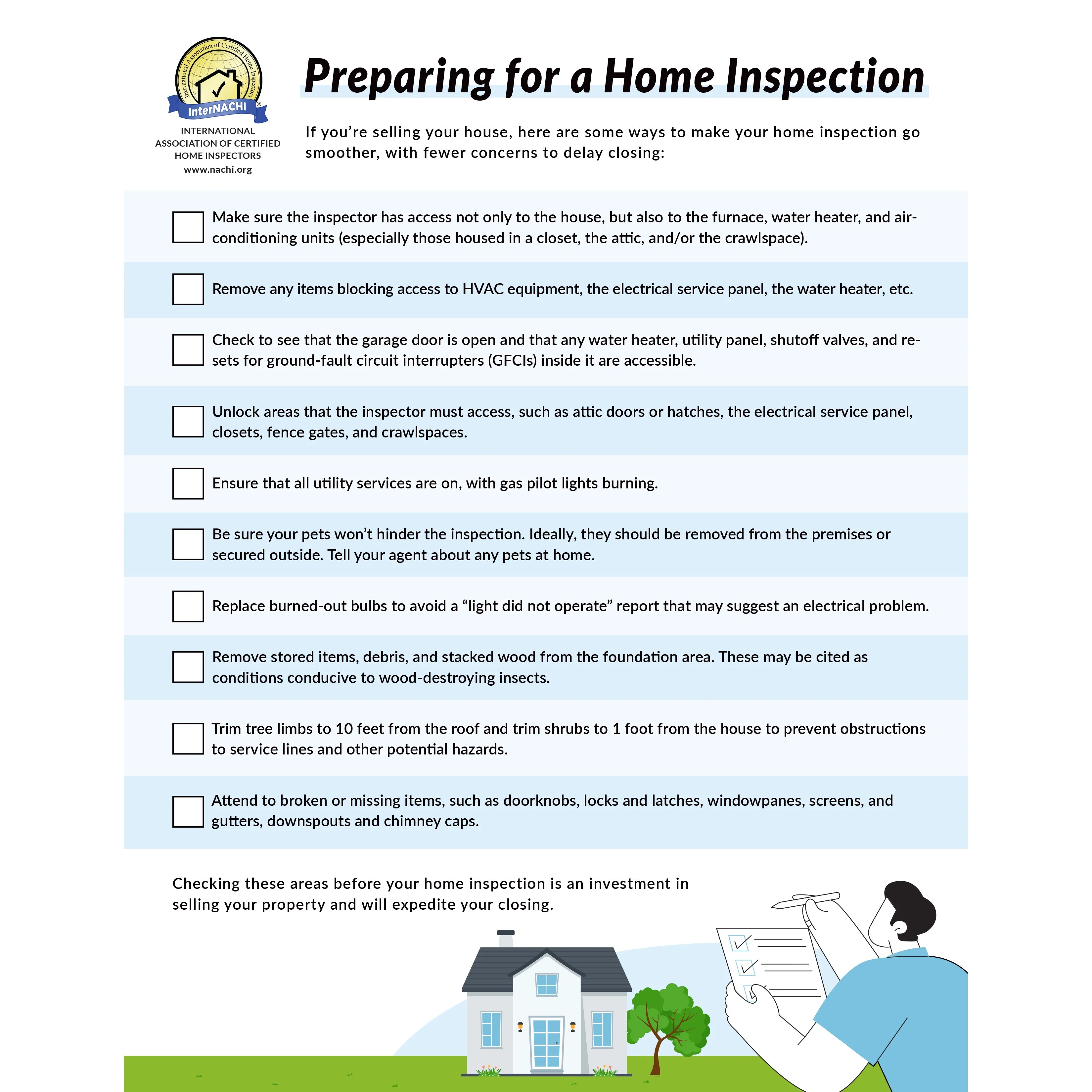 Preparing for a Home Inspection PDF & Social Media Graphics – Inspector