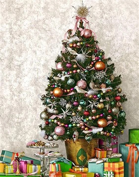 Christmas Tree Decorations Ideas and Tips To Decorate It