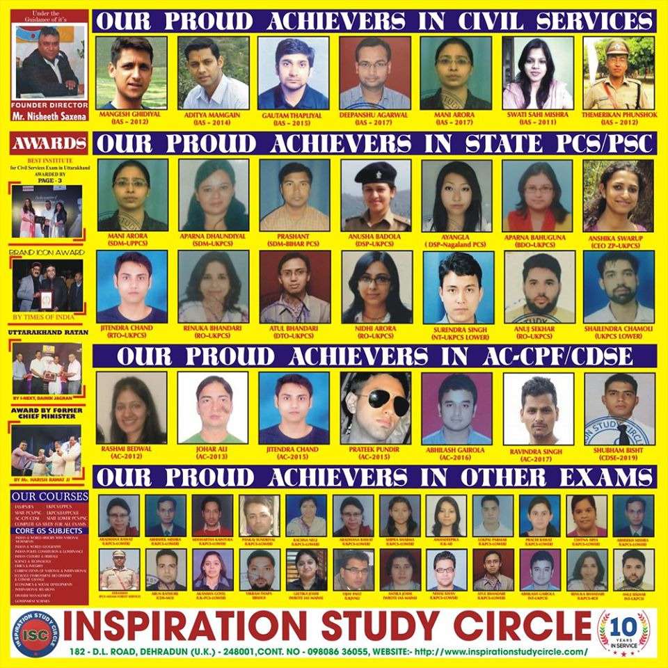 Current Affairs MCQs Inspiration Study Circle