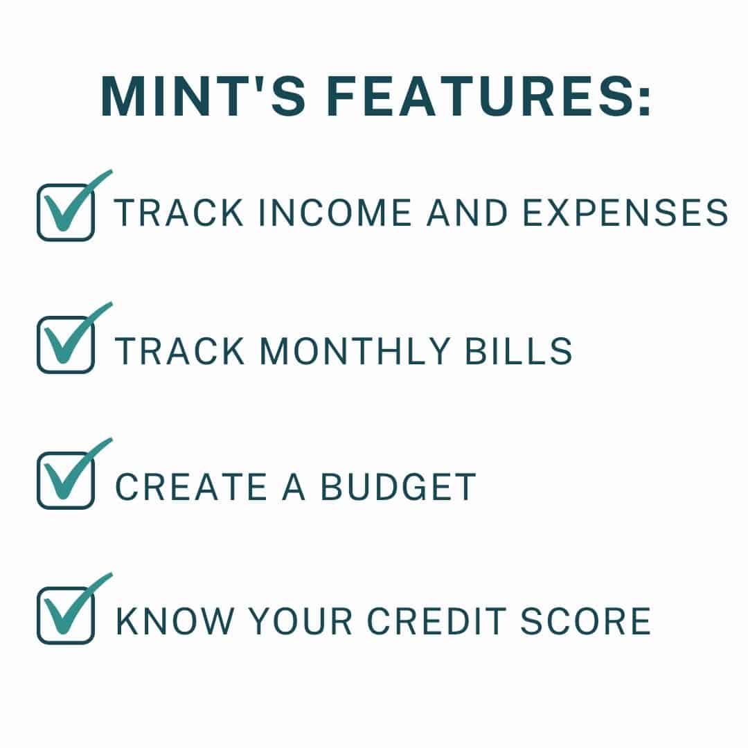 Quicken Vs. Mint Which One Is Finest For You In 2023? Nwn