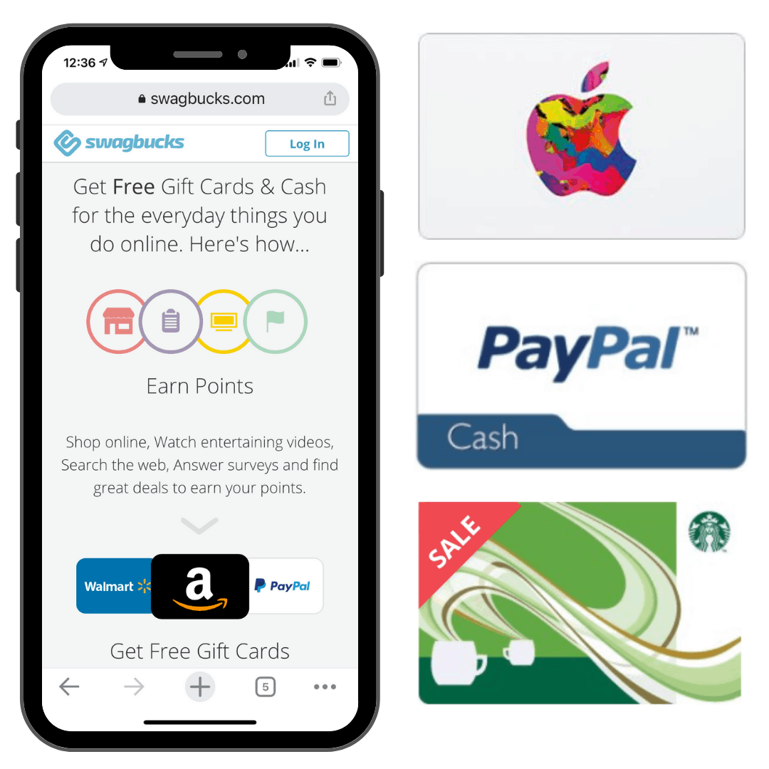 SwagbucksBlogPostImages Inspired Budget