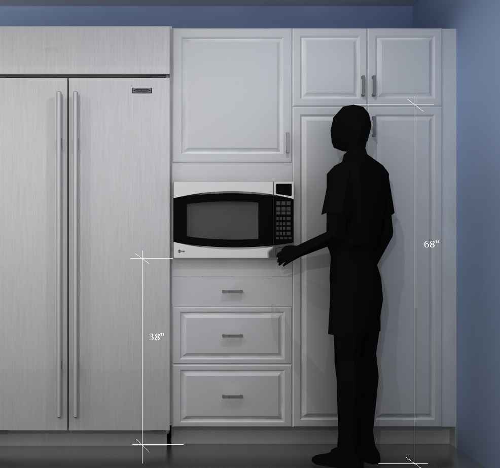 Tips for childproofing your IKEA kitchen