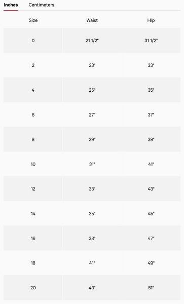 Lululemon vs Athleta: This is as Good as it Gets! – Inspired Plum