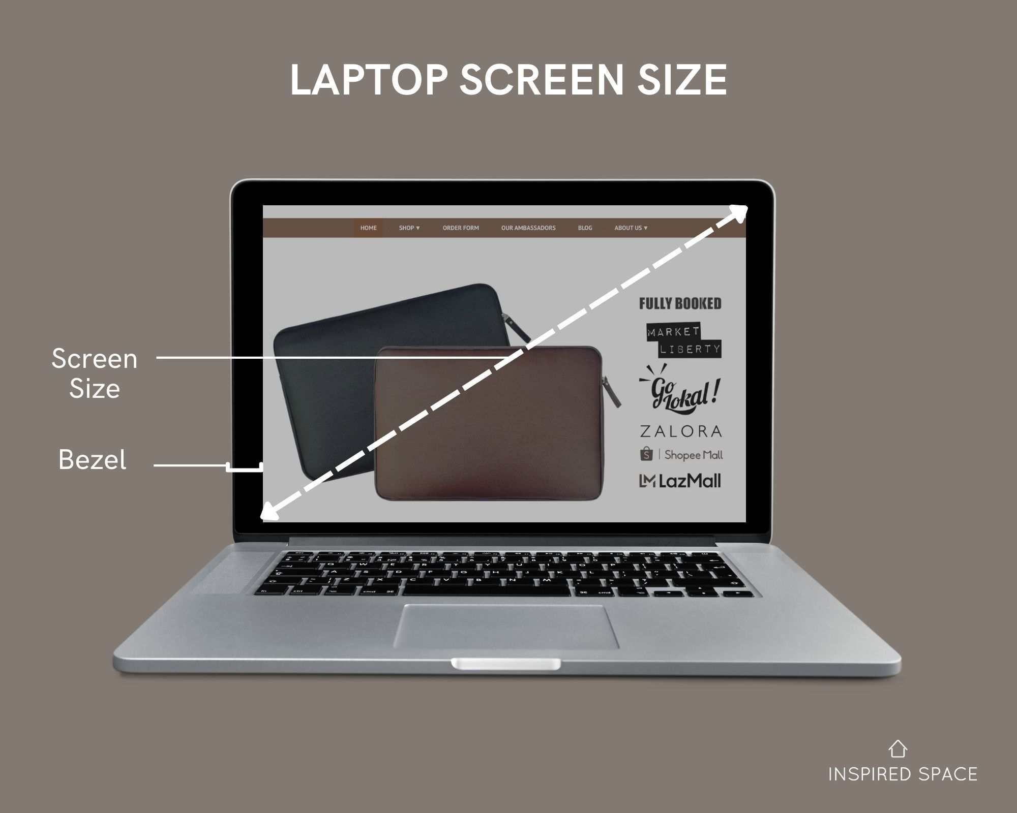 How do I know my laptop size to buy the right sleeve or bag online?
