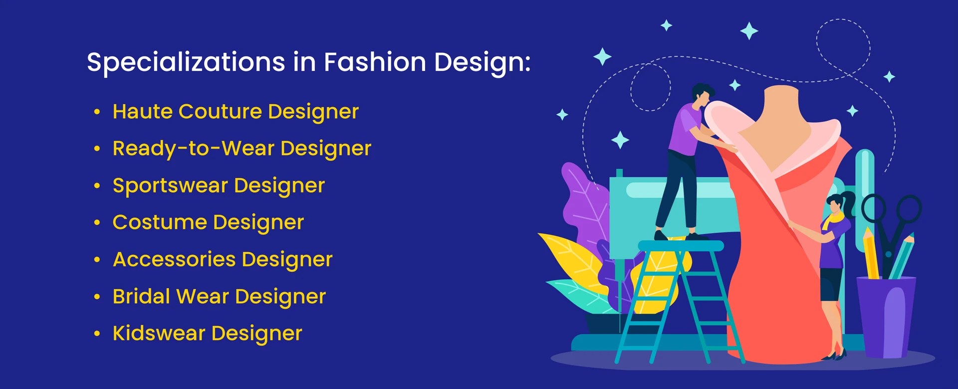 Fashion design concepts