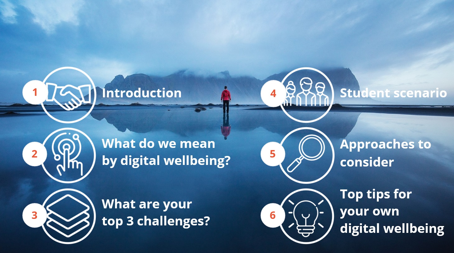 Digital wellbeing taster course goes live! Inspiring learning