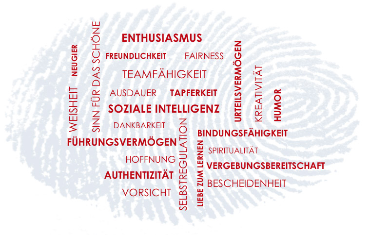 Potenzialberatung für stärken¬basiertes Recruiting