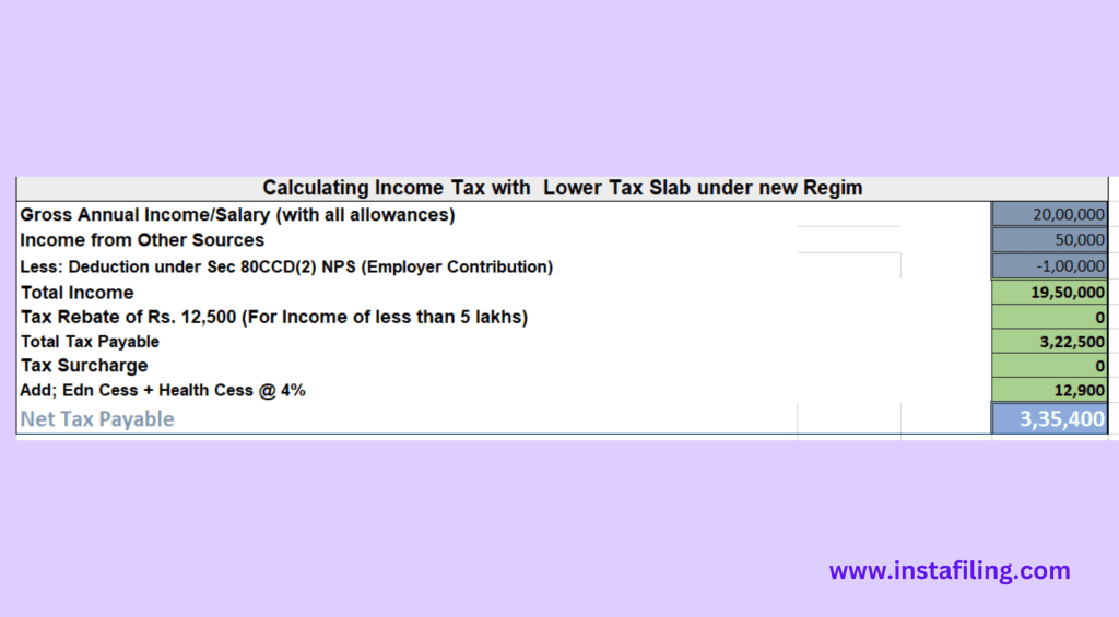 Tax Return Form 202223 Excel Format (2023 Updated)