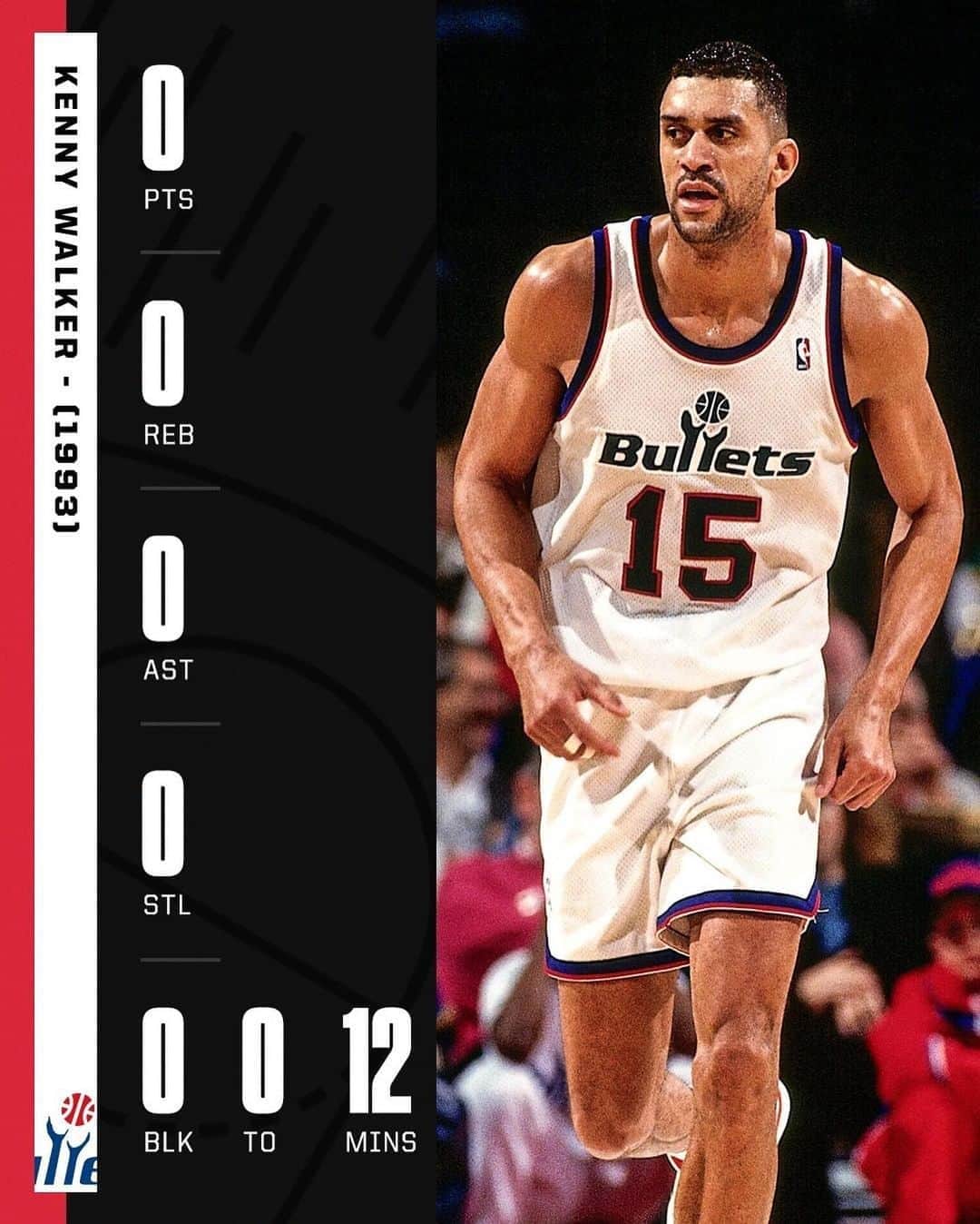 スポーツセンターさんのインスタグラム写真 (スポーツセンターInstagram)「Some of the most bizarre and