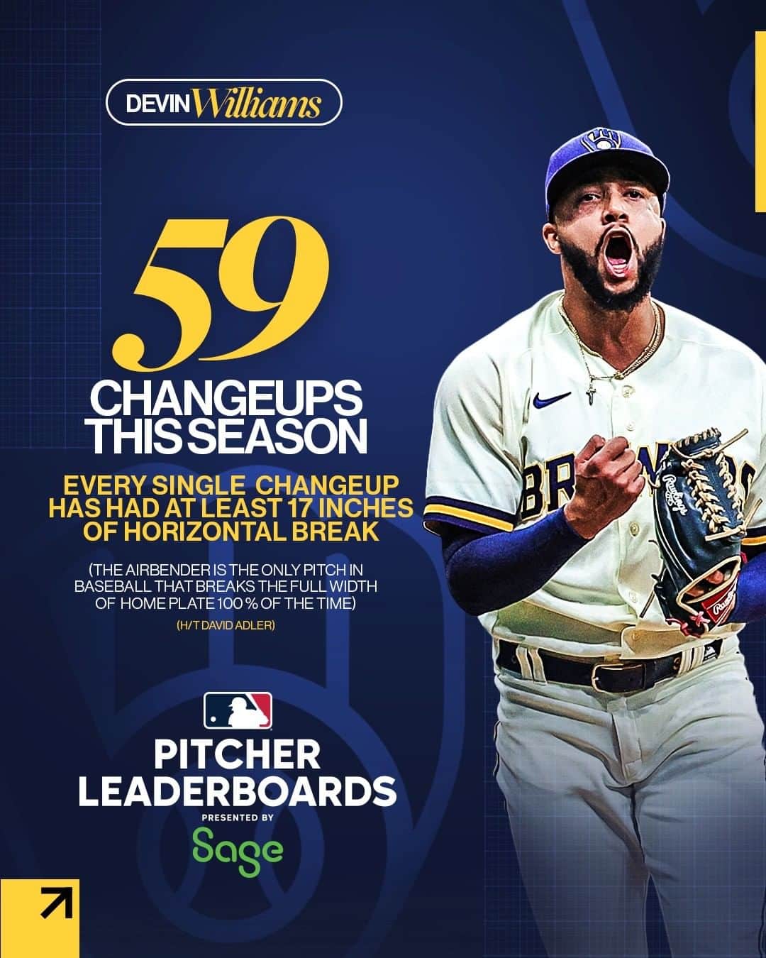 MLBさんのインスタグラム写真 (MLBInstagram)「Devin Williams The Last Airbender」4月