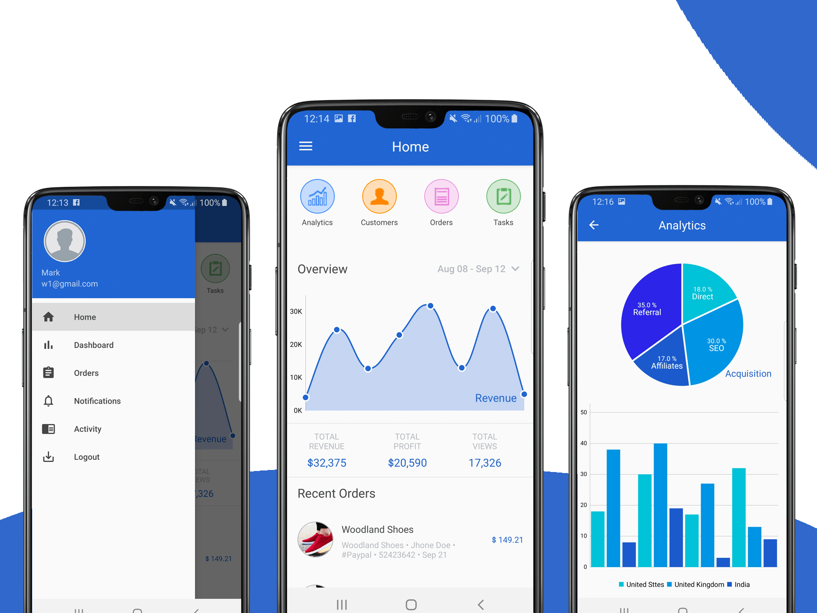 Android Dashboard App Template in Kotlin Download Instakotlin