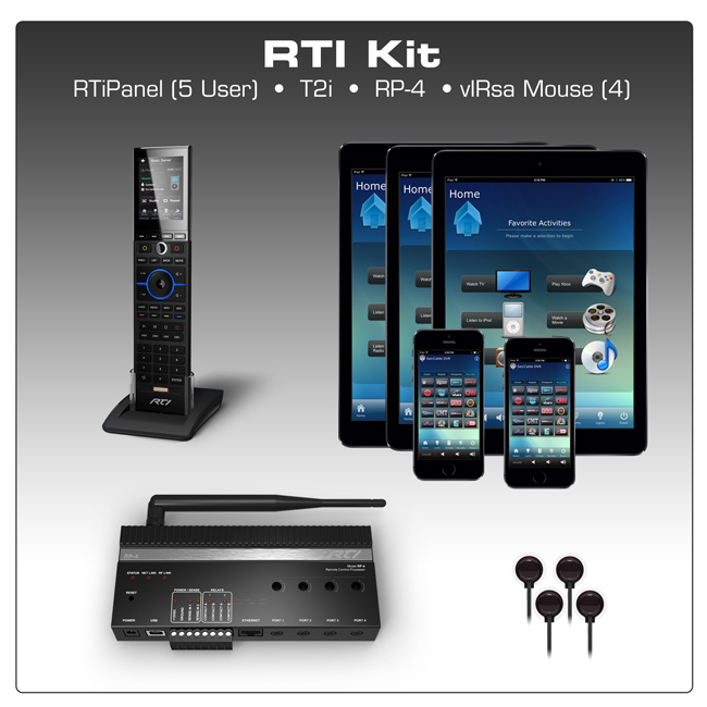 rti_t2irp4rtipanelkit Install magazine