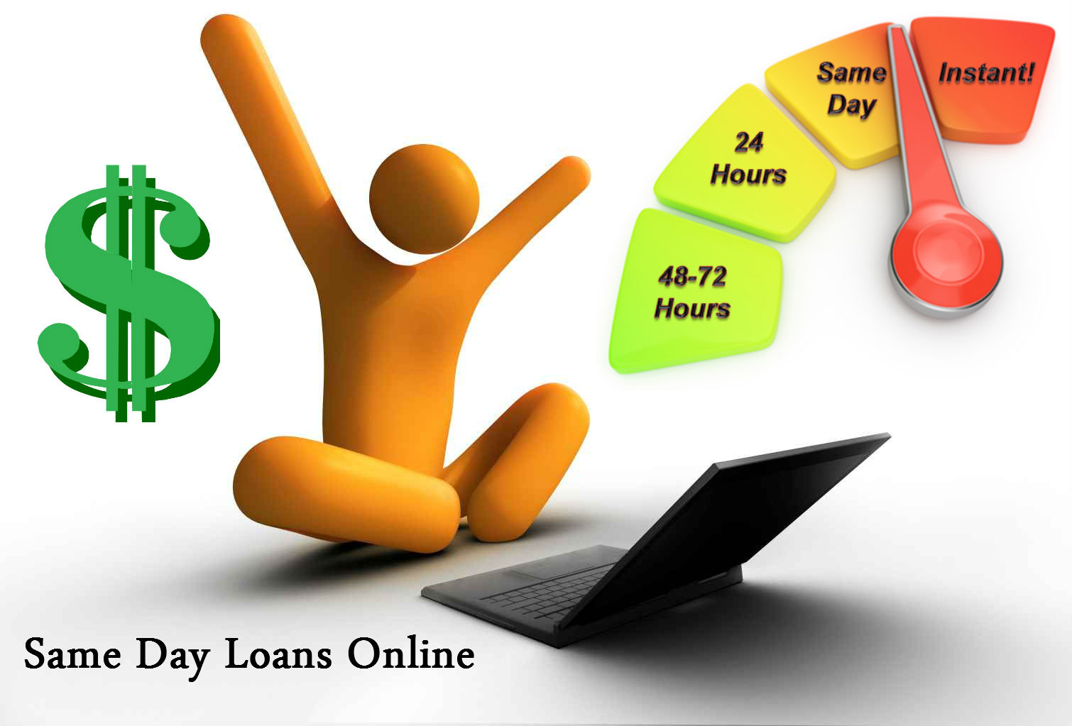 Installment Loans Long Term | Great Financial Help