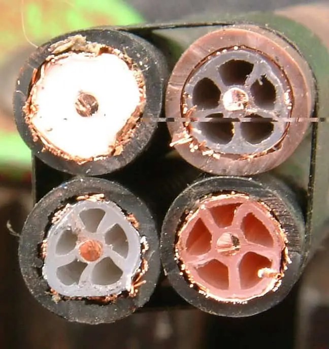 Types of TV Cable Used In Australia Install My Antenna