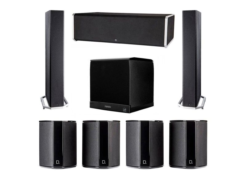 9 Best 7.1 Home Theatre System for 2019