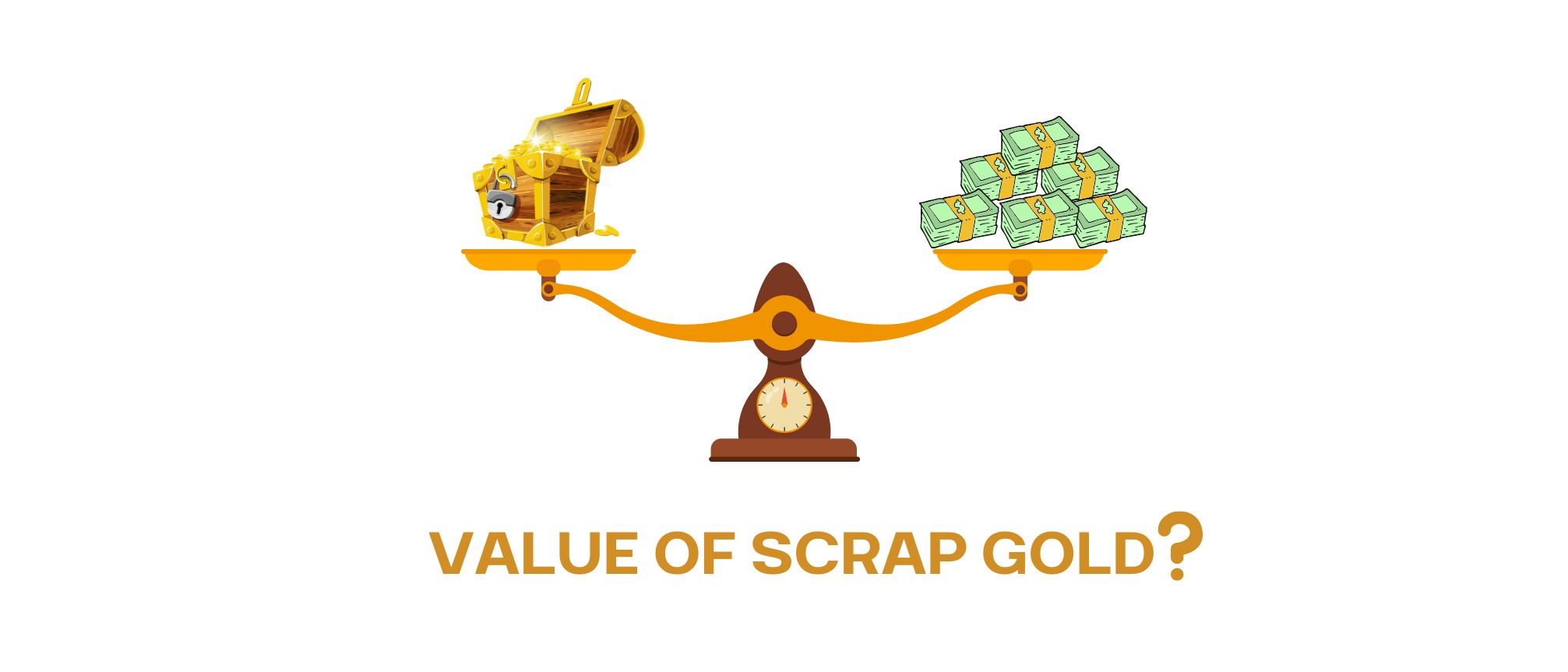 How do we calculate the value of scrap gold Instant Gold Refining