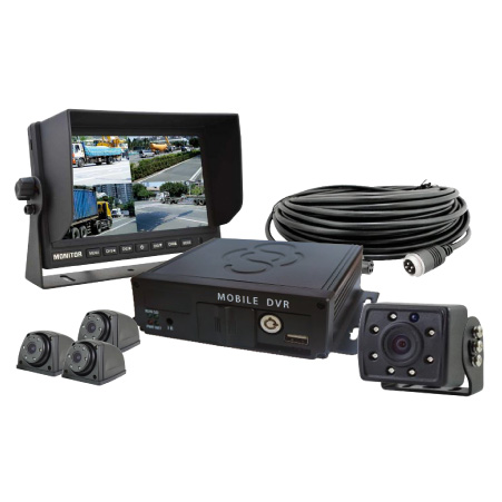 HD Mobile DVR Camera System – Instant Imaging Corporation