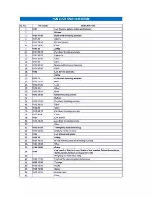 HSN Code List PDF – InstaPDF