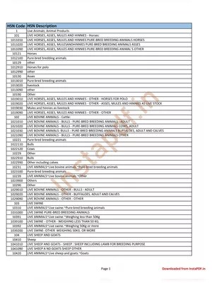 Blue Star Inverter AC Error Codes List 2025 PDF - InstaPDF